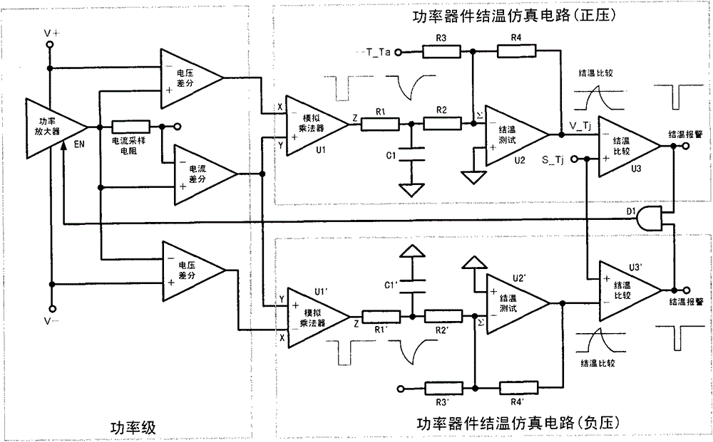 Junction temperature simulation circuit for semiconductor power devices