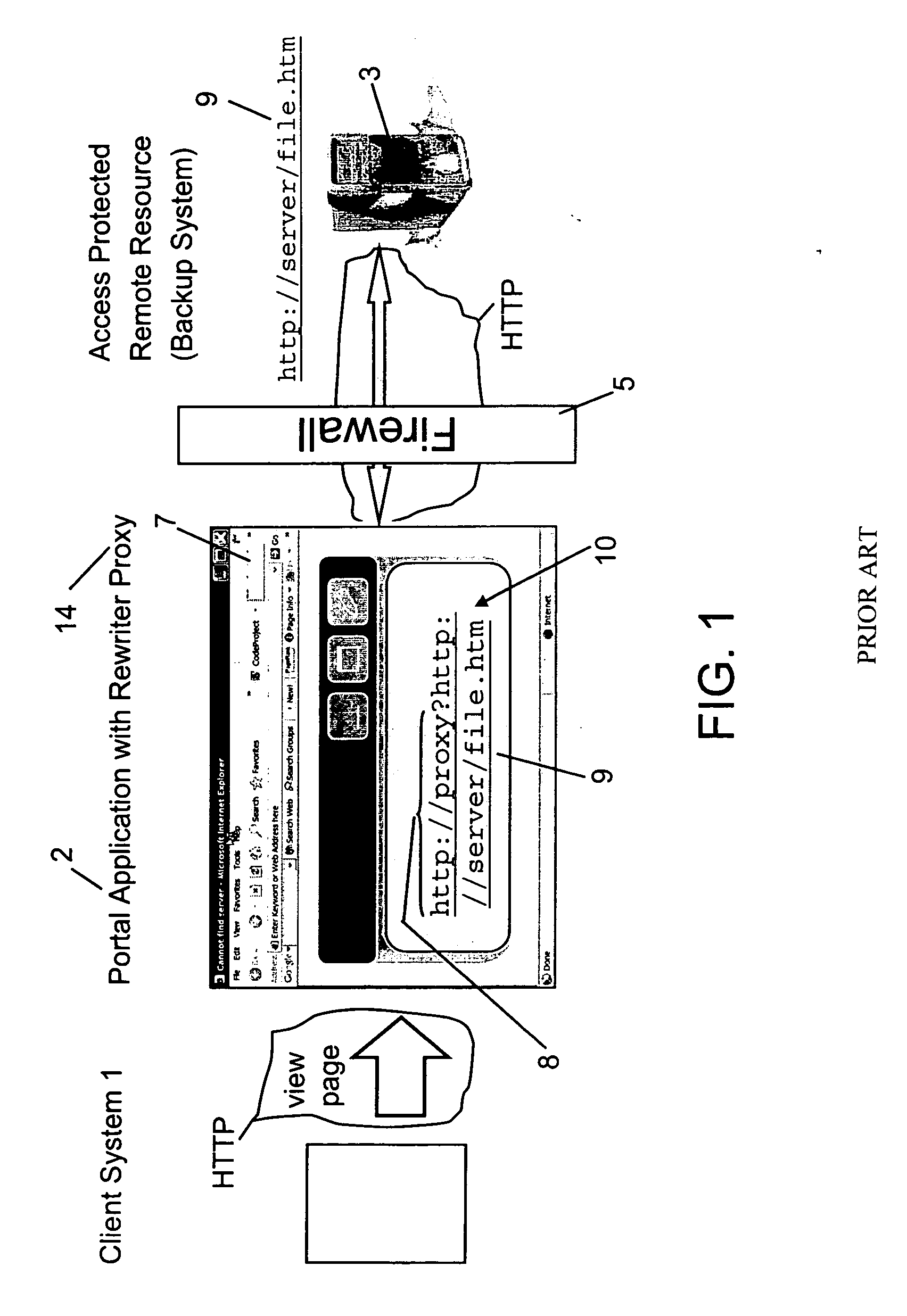 Controlling access of a client system to an access protected remote resource