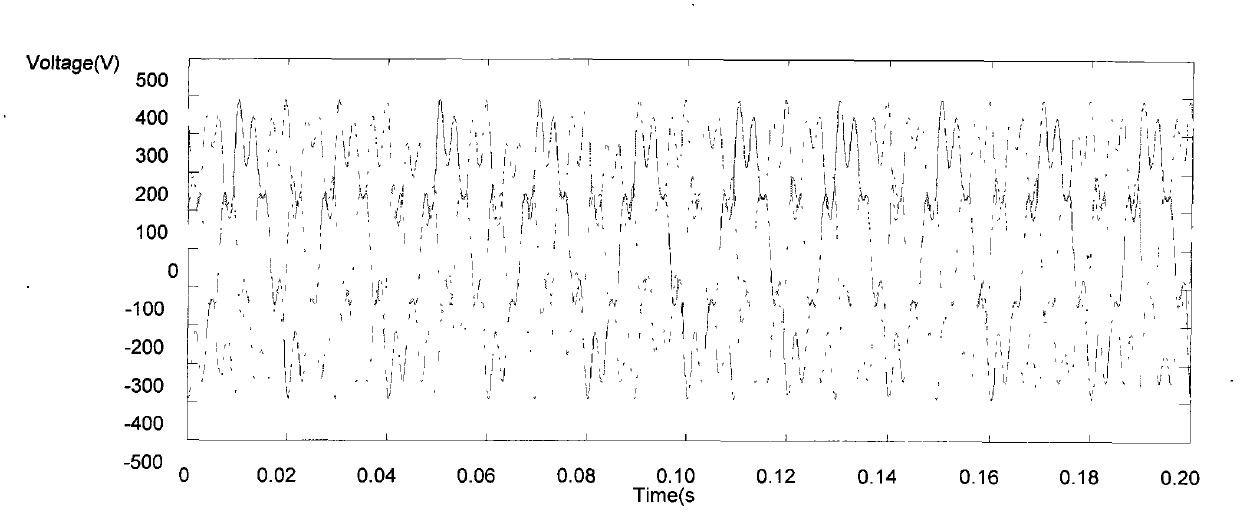 System and method for detecting amplitude-phase of voltage dip of grid-connected bus of wind power generation system