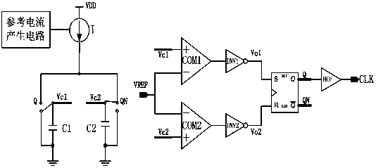 Filter circuit for relaxation oscillator capable of effectively preventing comparator misjudgment