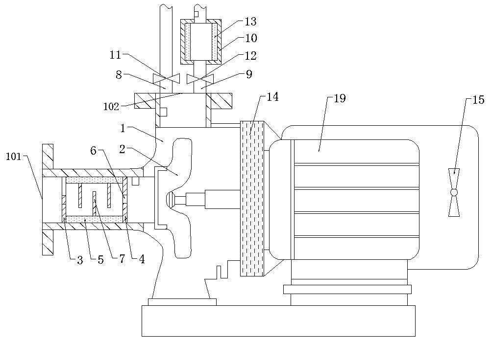 A water pump temperature control adjustment system and control method