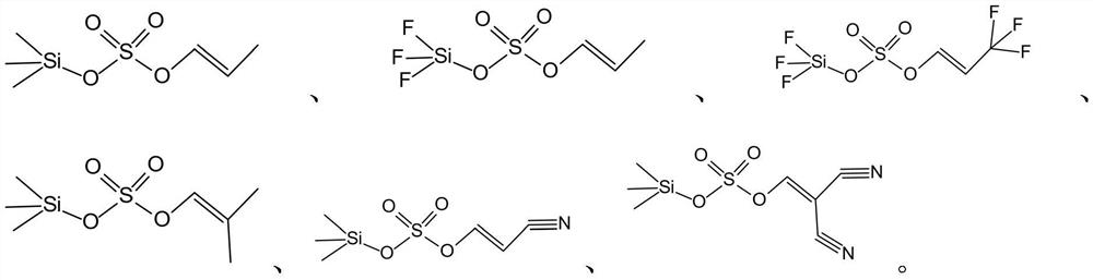 A kind of non-aqueous electrolytic solution and lithium-ion battery containing the electrolytic solution