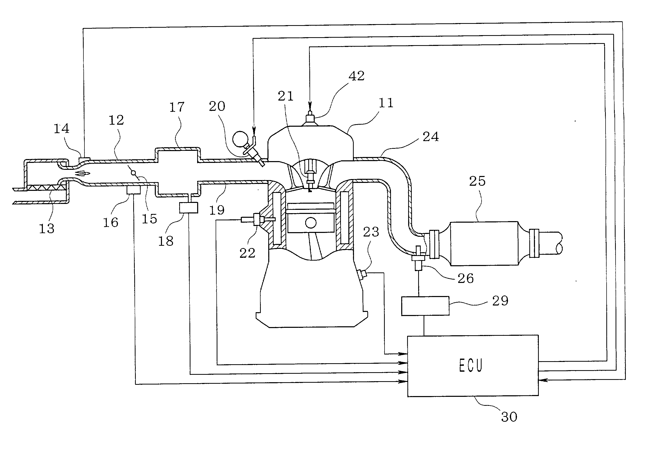 Emission control system with catalyst warm-up speeding control