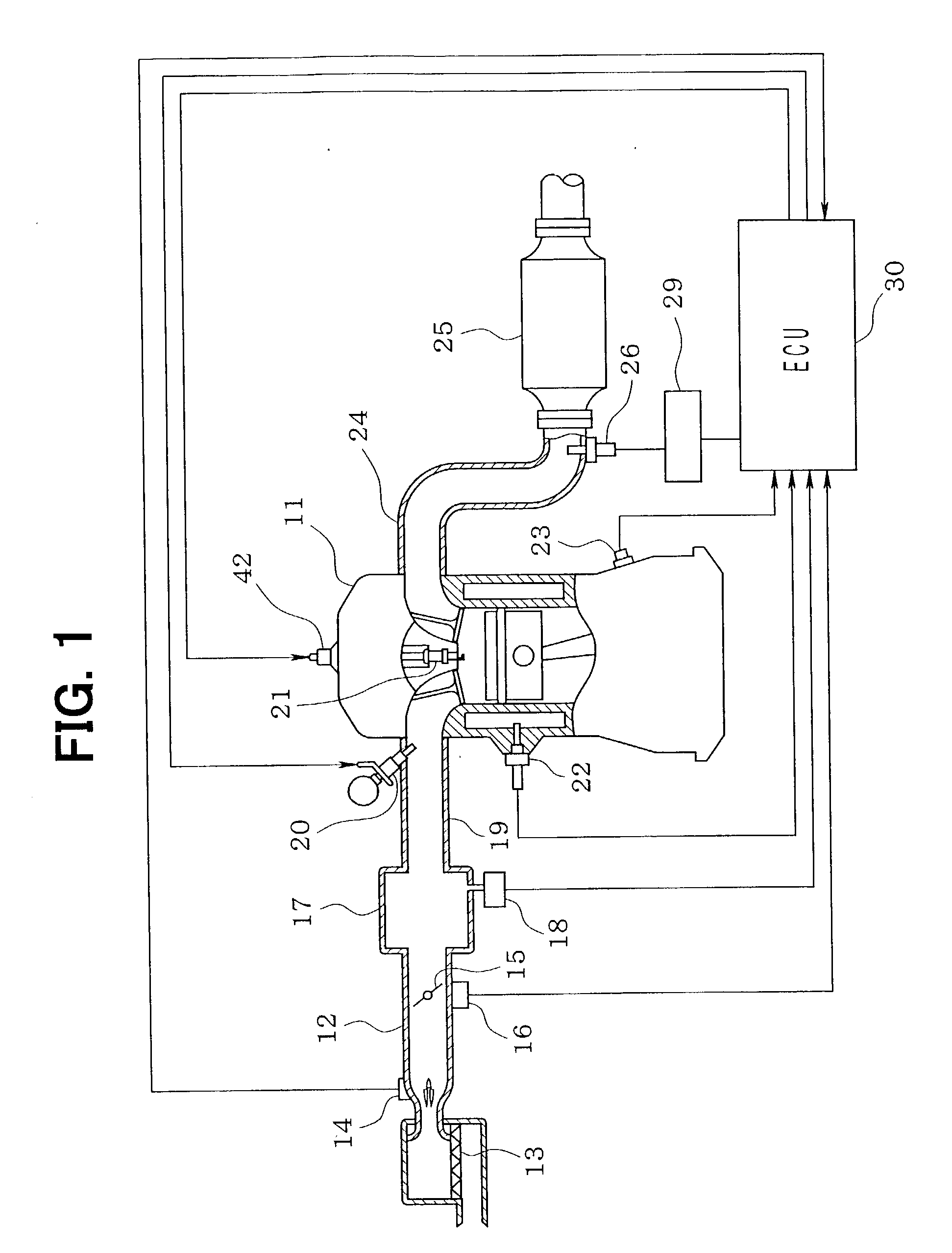 Emission control system with catalyst warm-up speeding control