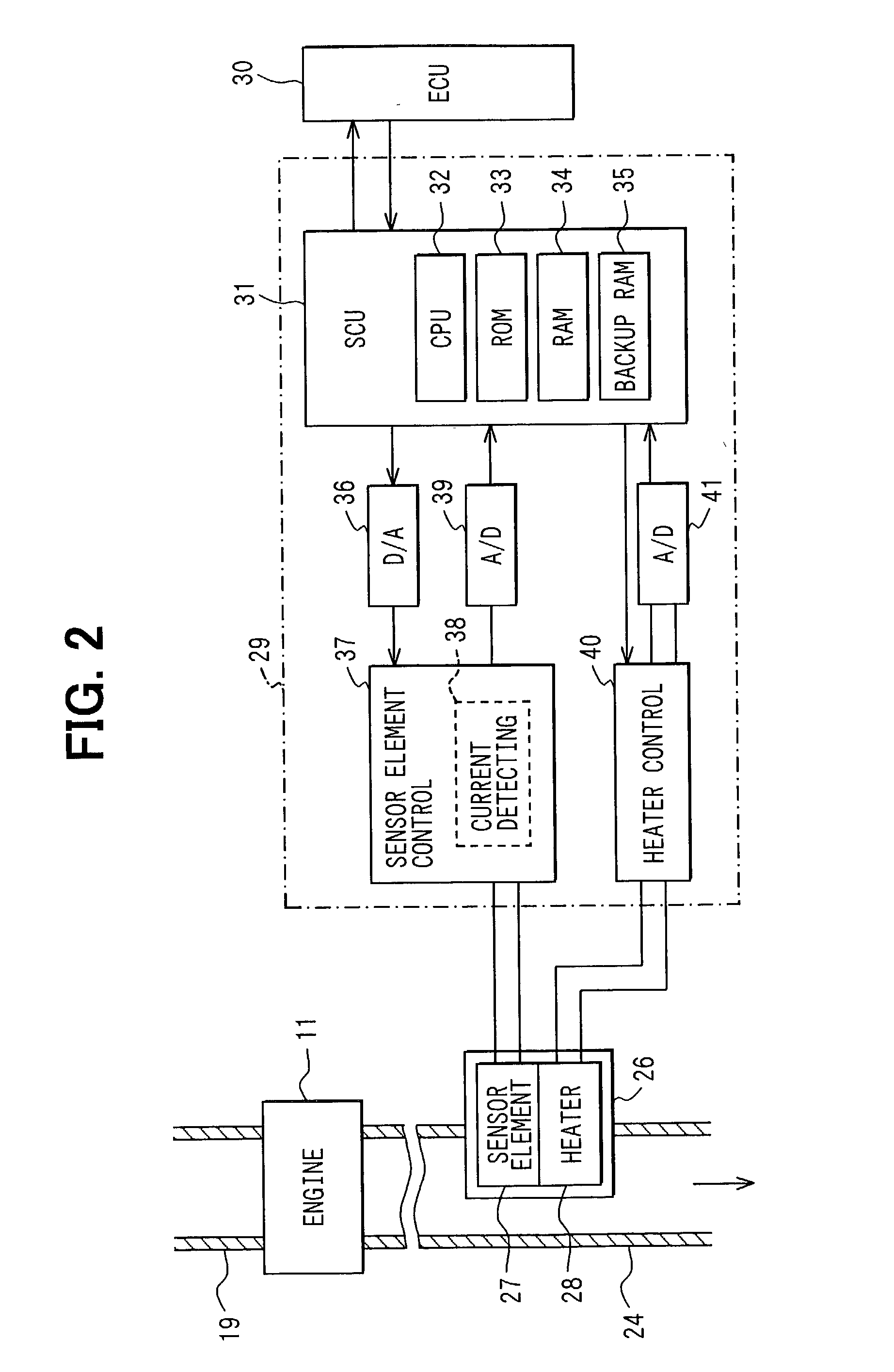 Emission control system with catalyst warm-up speeding control