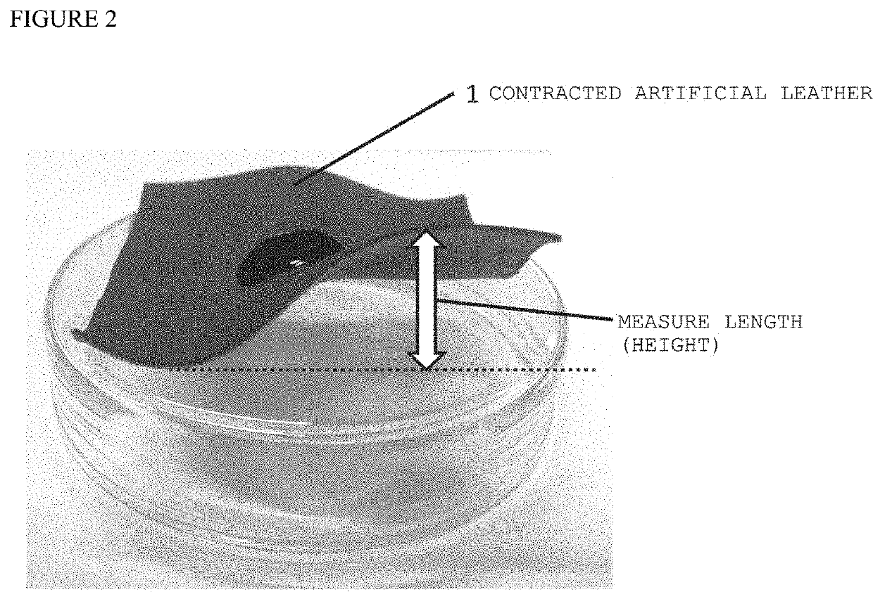 Composition for external application