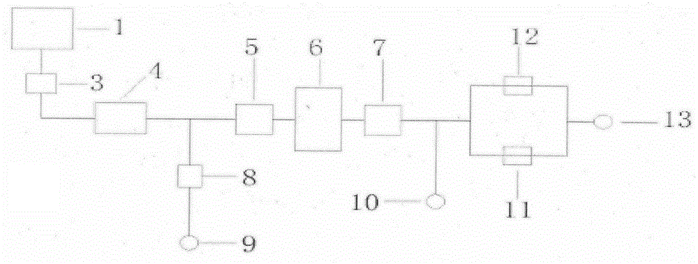 Three-water-source desktop water purification and dispensing machine