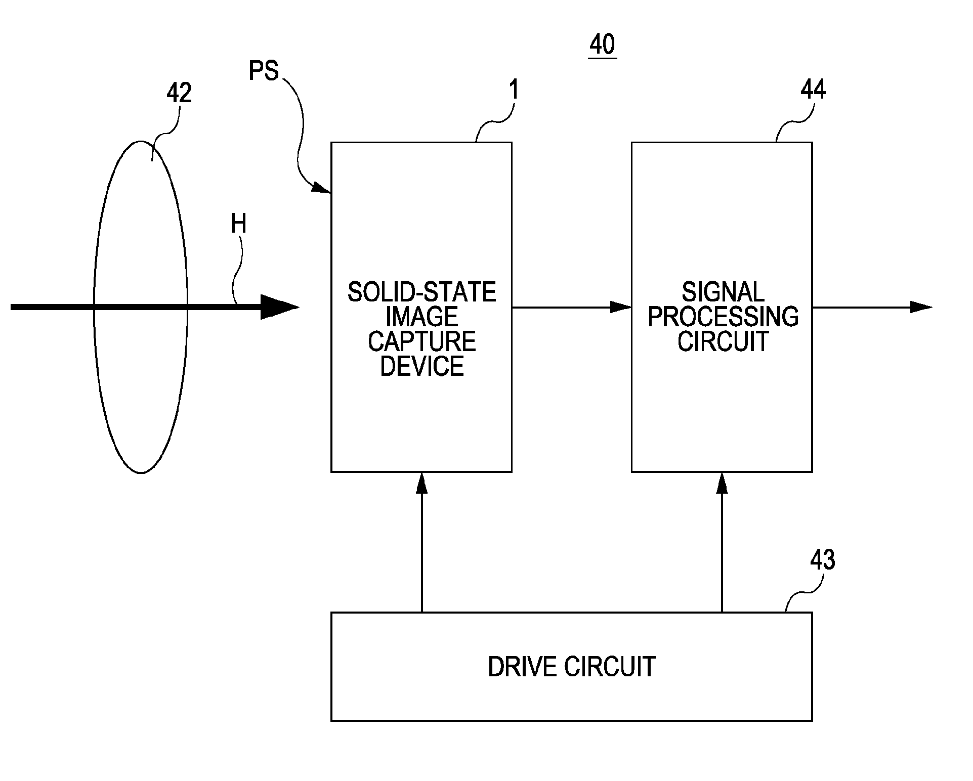 Solid-state image capture device, manufacturing method therefor, and electronic apparatus