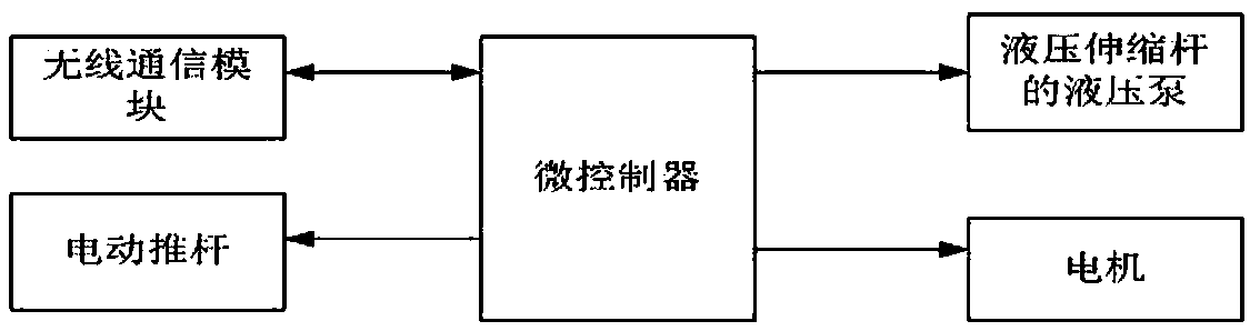 Vehicle loss assessment image acquisition device