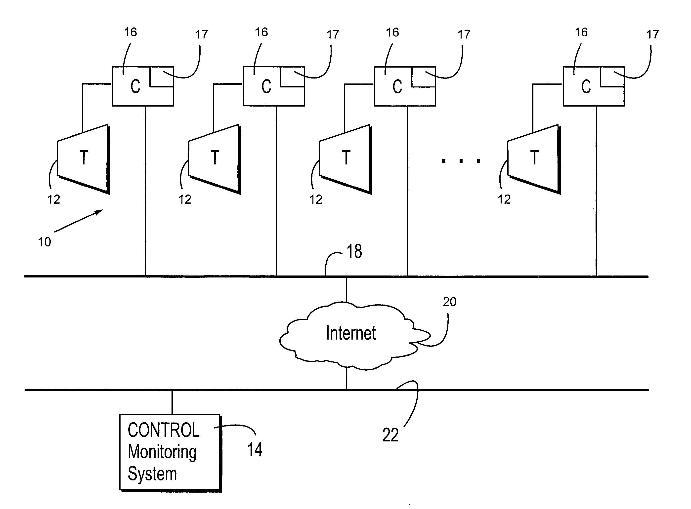 System and method for updating turbine controls and monitoring revision history of turbine fleet