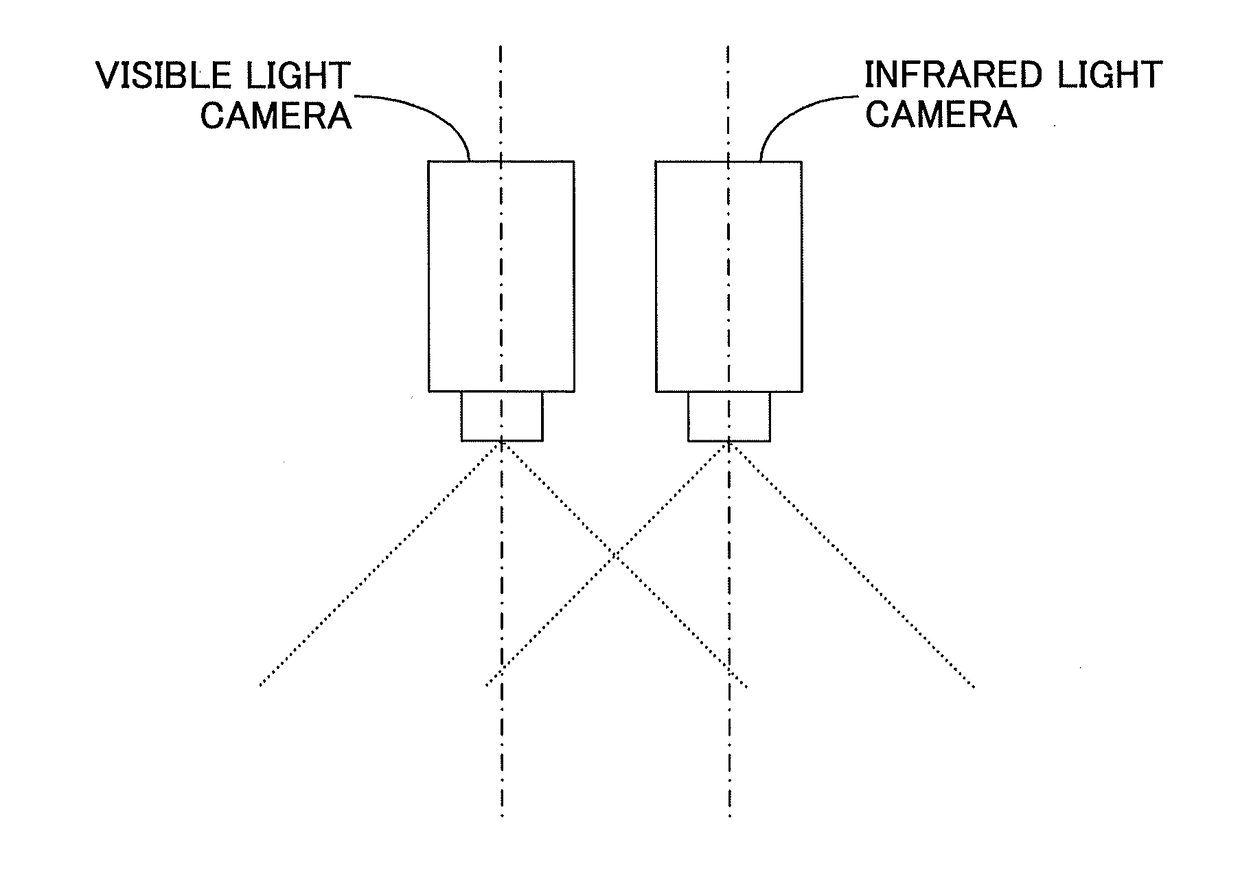 Camera device and method for shooting light having at least two wavelength bands