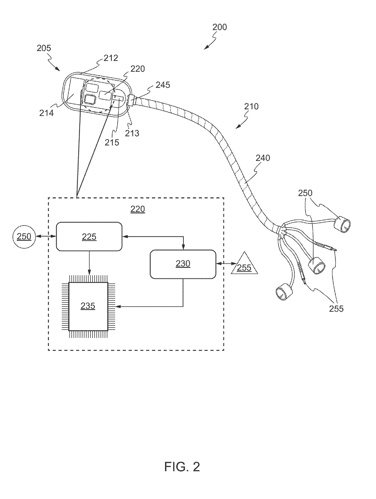 Optimizing  neuromodulation stimulation parameters using blood parameter sensing