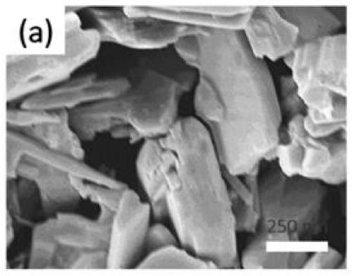 Preparation method of Al/NiO flaky aluminothermic agent