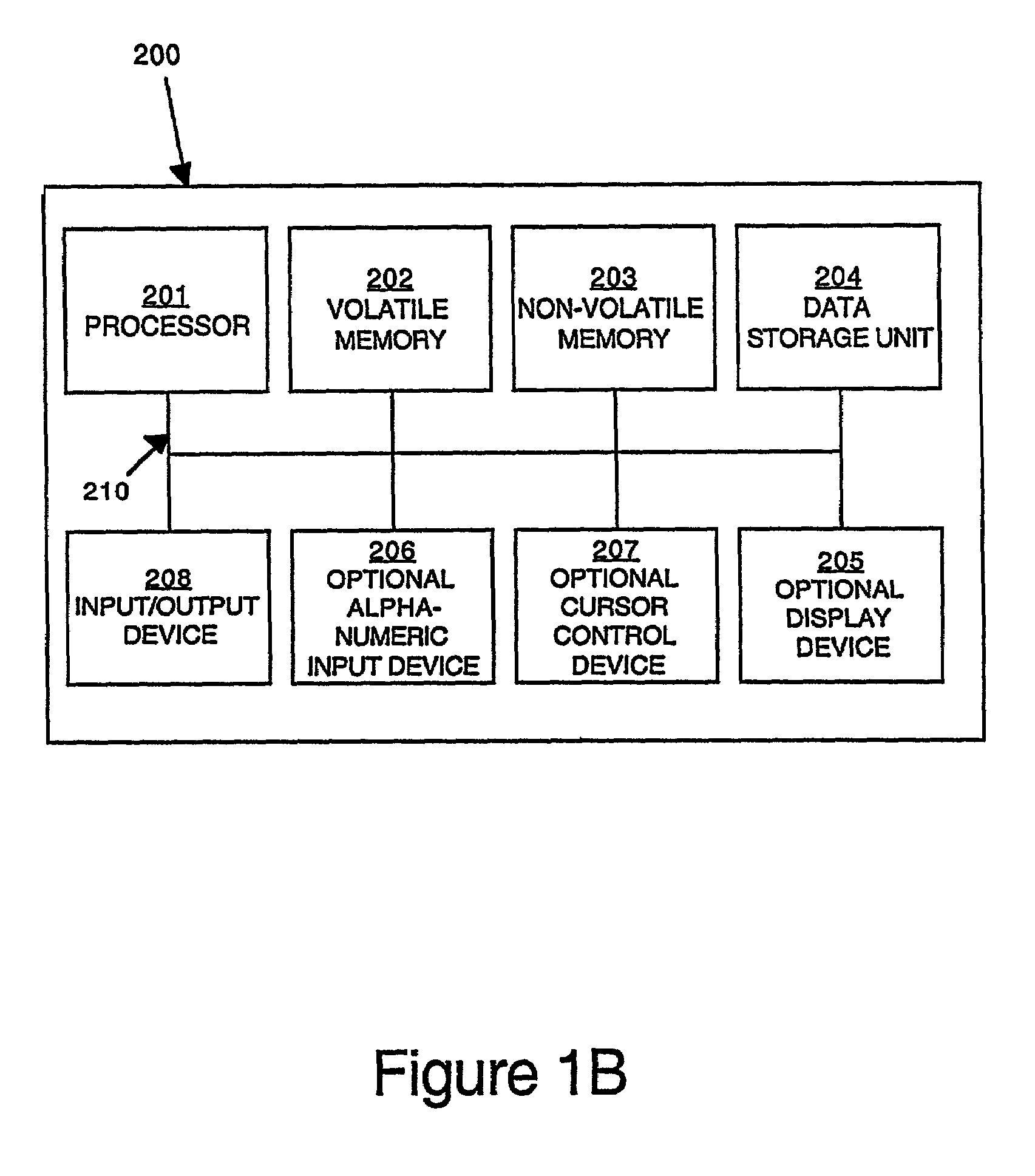 Low power scheduling for multimedia systems