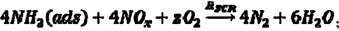 Method of Improving Nox Emission of Engine Based on Scr Chemical Reaction Mathematical Model