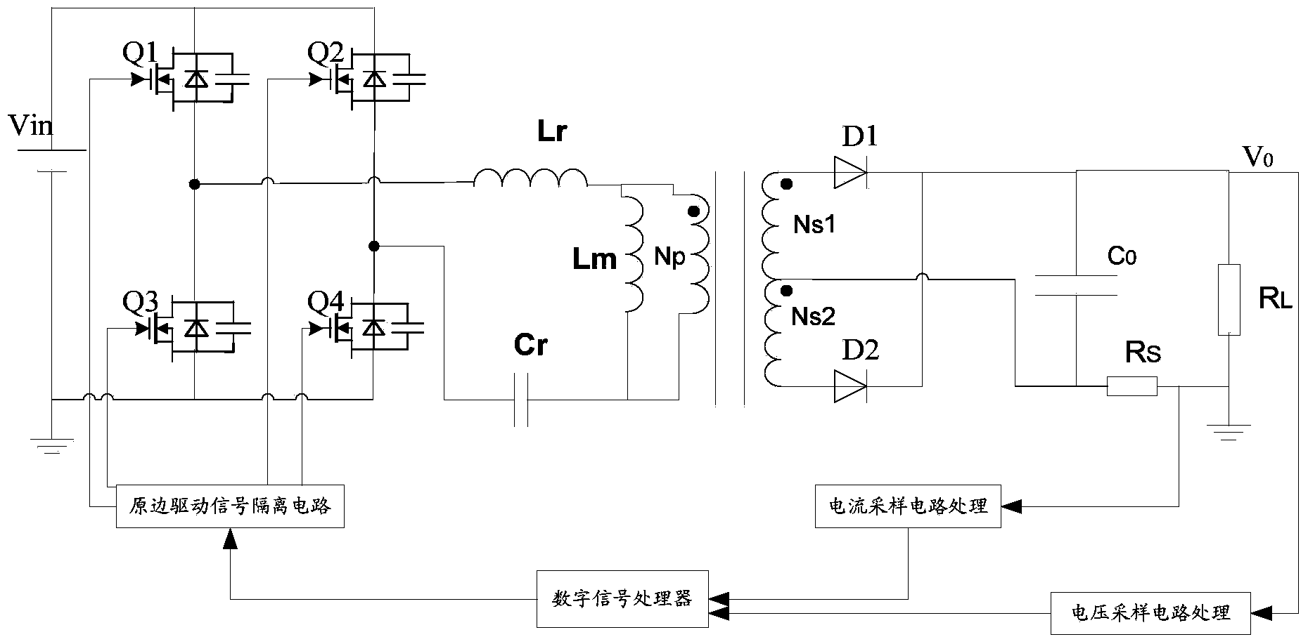 Power frequency ripple suppression method and device for LLC converter