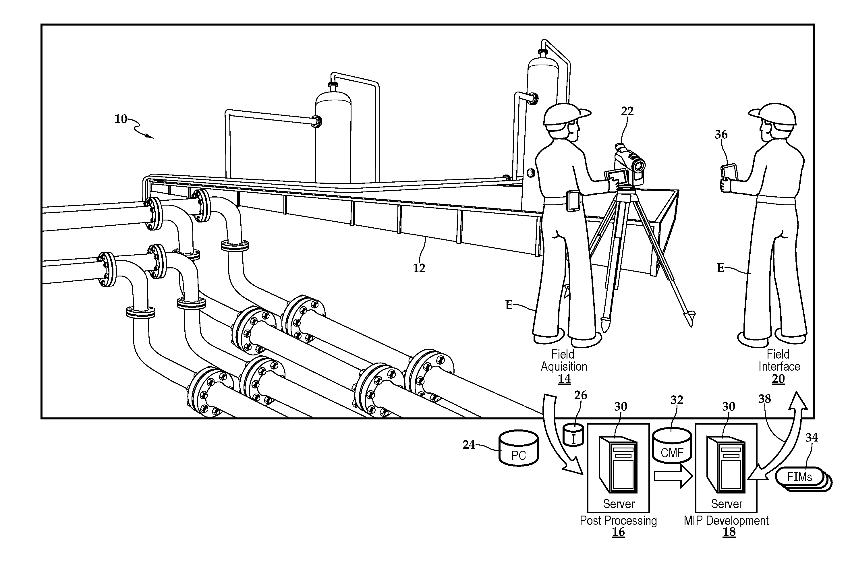 System and Method for Visualization of a Mechanical Integrity Program