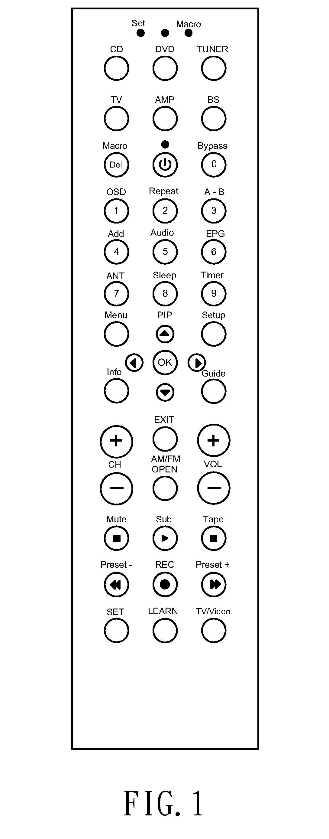 Scroll Wheel Input Device