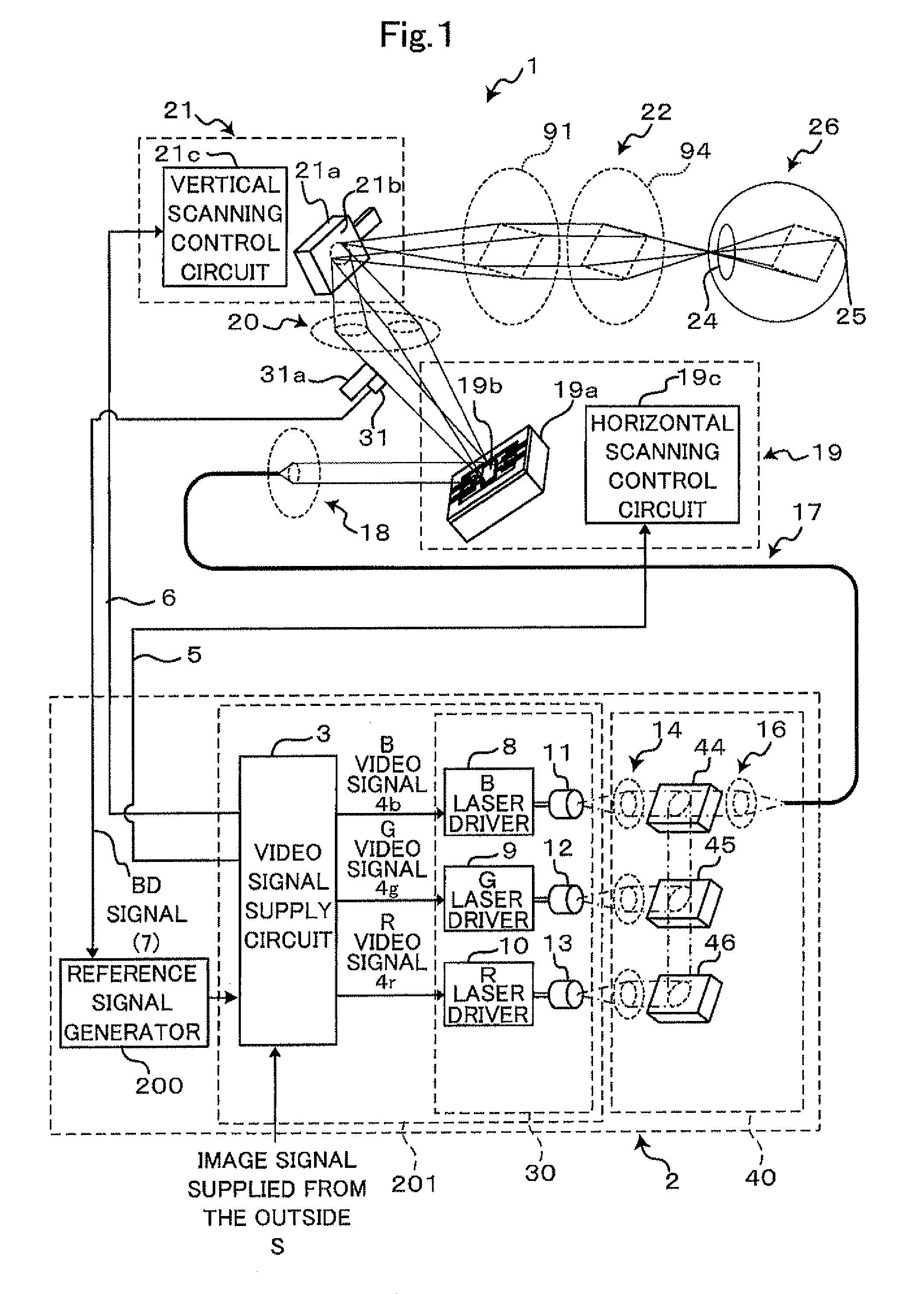 Optical scanning device, image display device and retinal scanning display