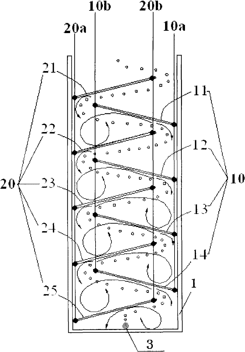 Flow guide device