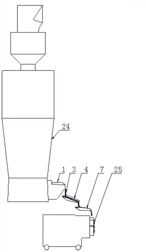 Pure oxygen combustion system for multi-point precise control of rock wool melt temperature