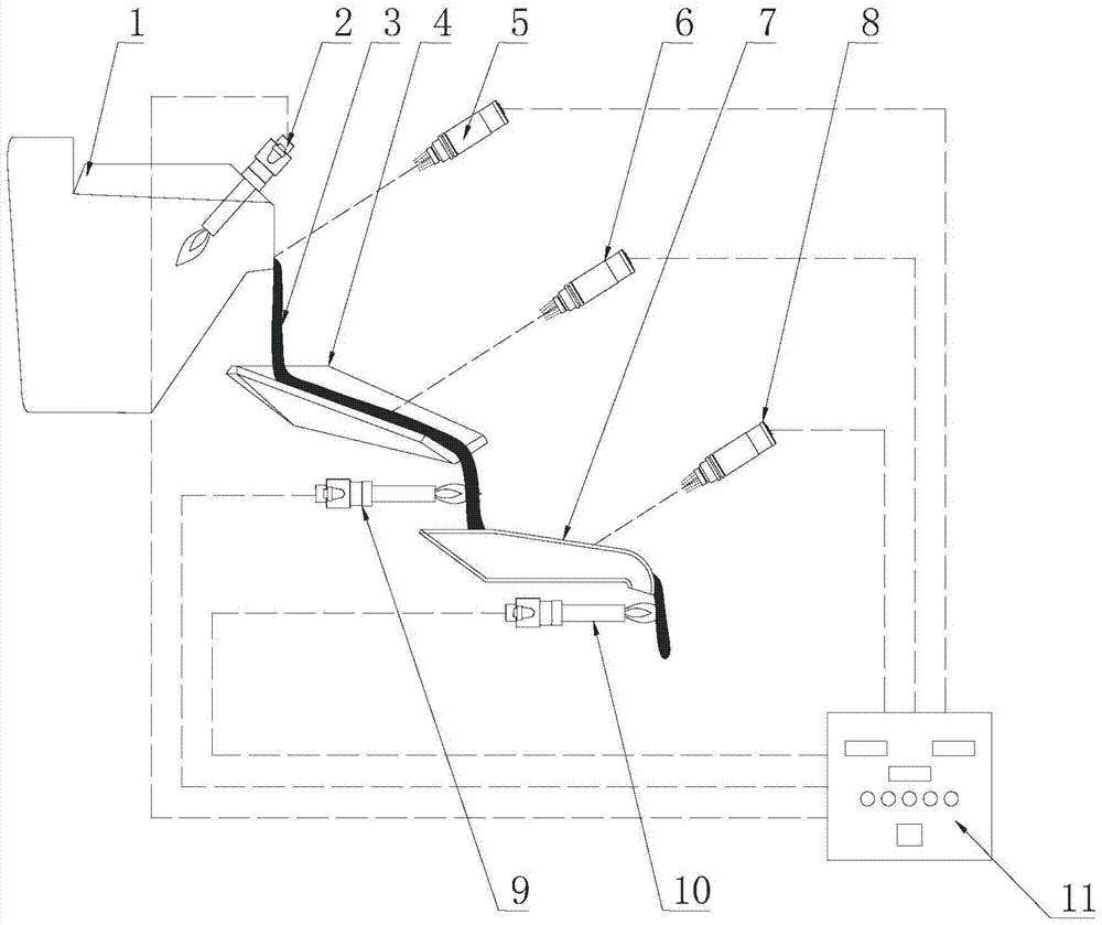 Pure oxygen combustion system for multi-point precise control of rock wool melt temperature