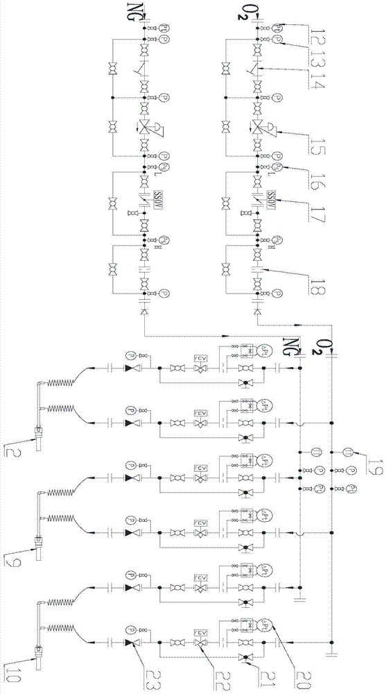 Pure oxygen combustion system for multi-point precise control of rock wool melt temperature