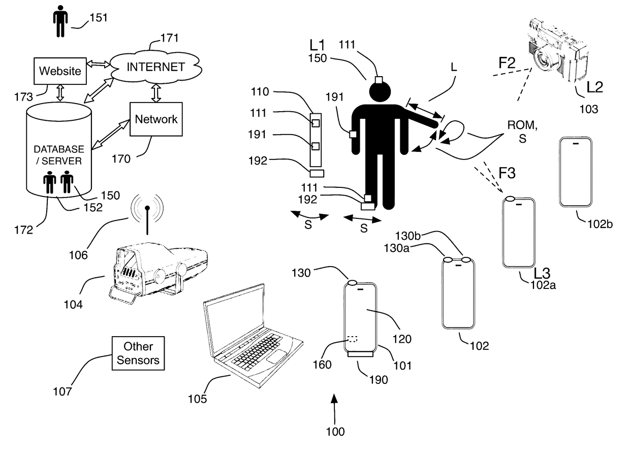 Sensor and media event detection and tagging system