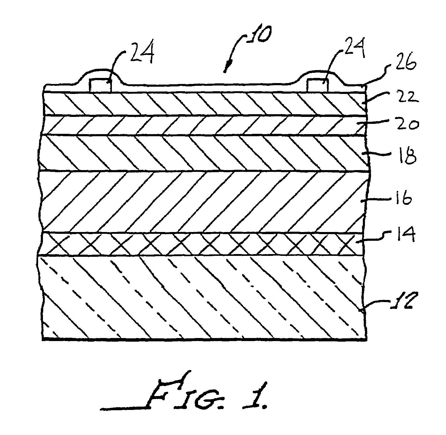 Preparation of CIGS-based solar cells using a buffered electrodeposition bath