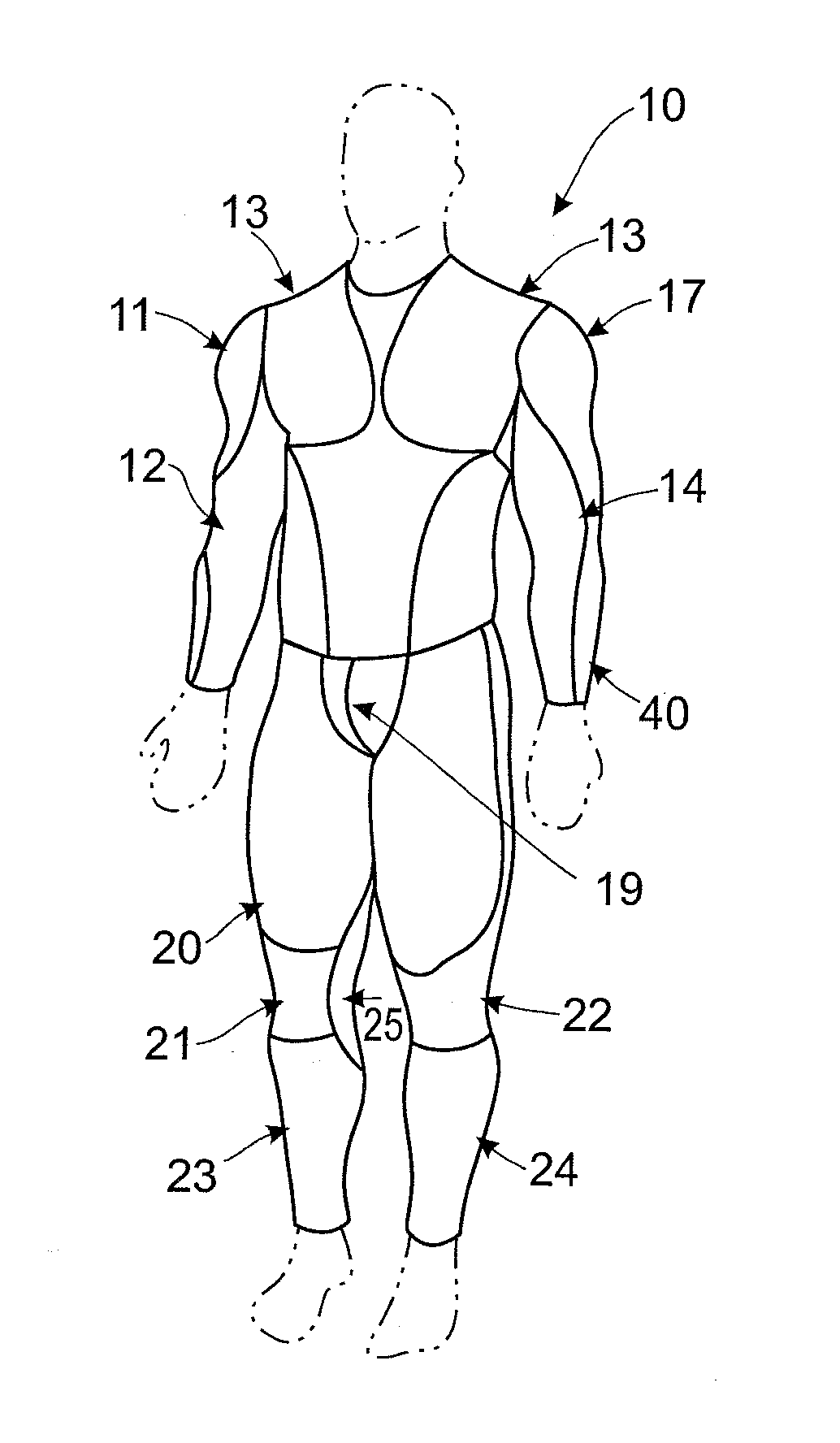 Compression garment or method of manufacture