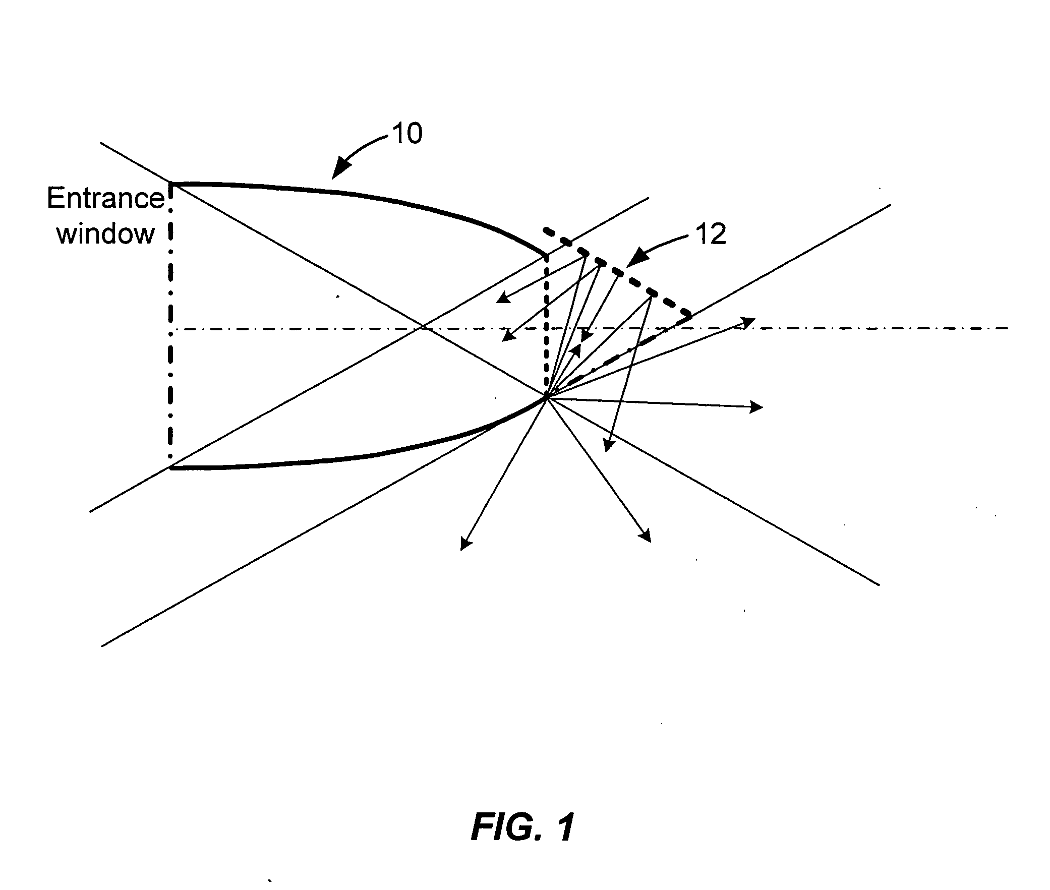 Non-imaging optical corner turner