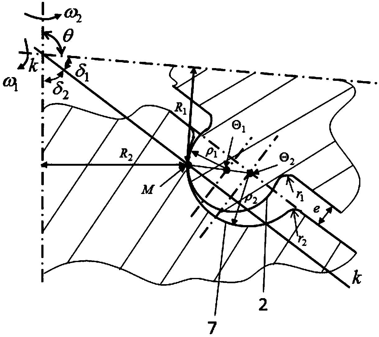 Convex-concave meshing pure rolling spiral bevel gear mechanism for cross shaft transmission