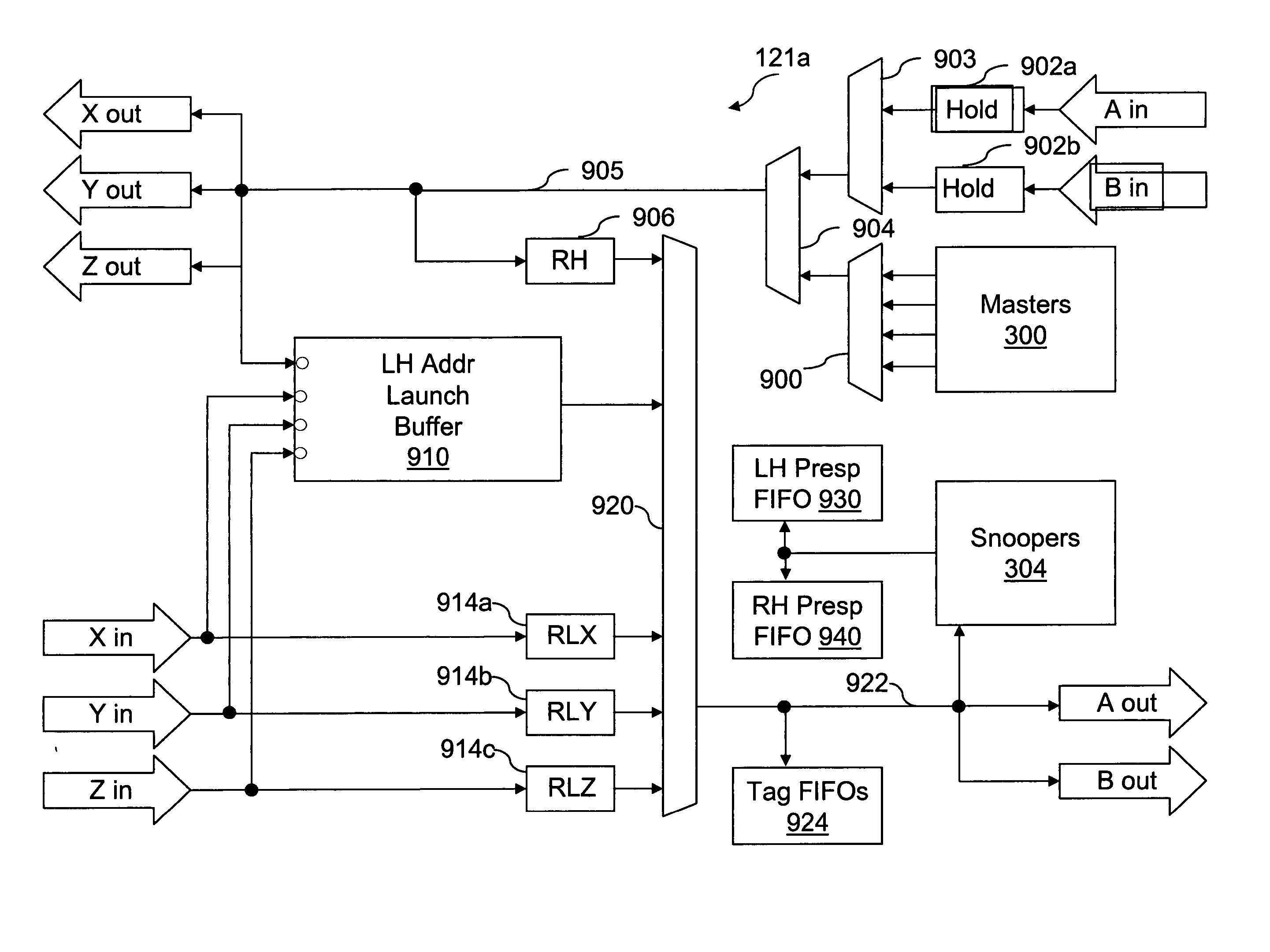 Data processing system, method and interconnect fabric supporting destination data tagging