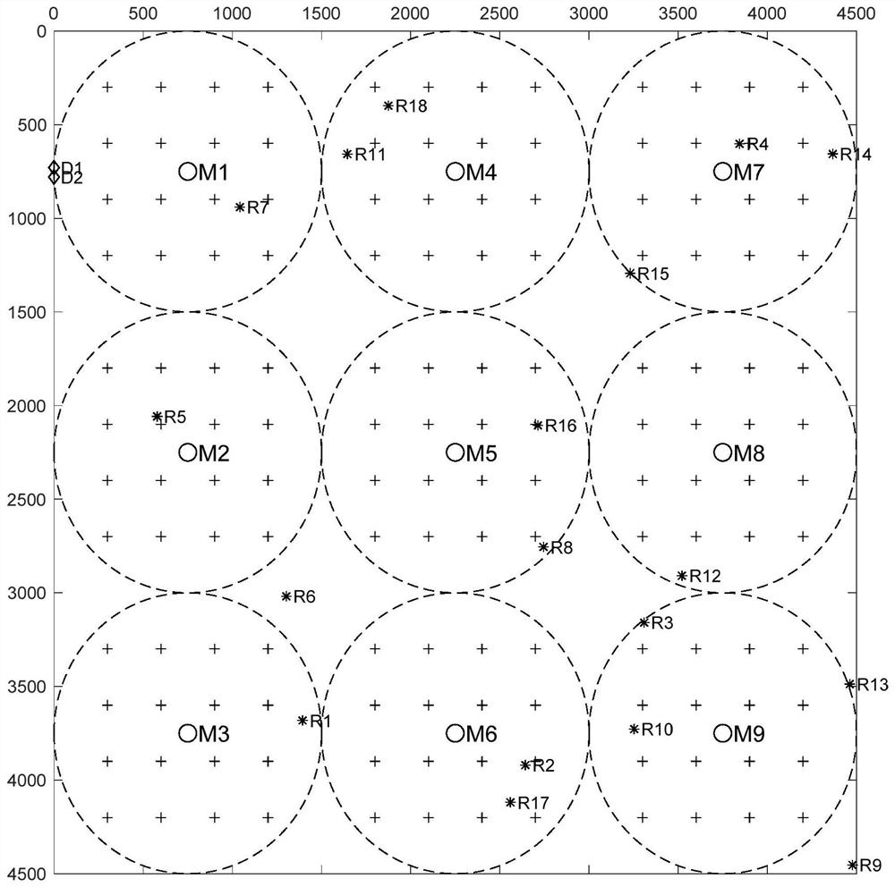 Multi-mobile device authentication method for underwater acoustic collaborative network based on blockchain technology