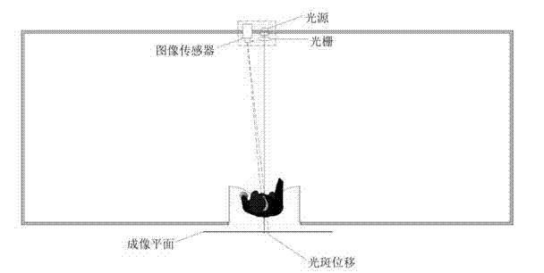 Building security system and building security method based on pulse light spot array pattern change detection