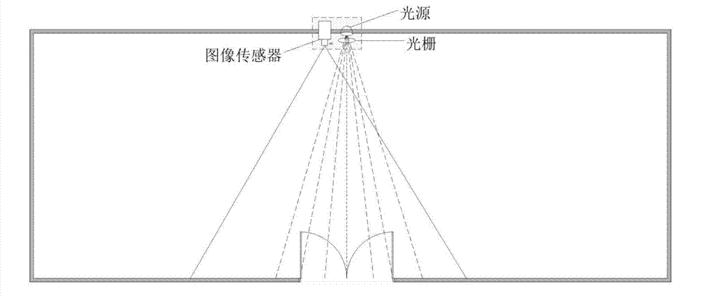 Building security system and building security method based on pulse light spot array pattern change detection