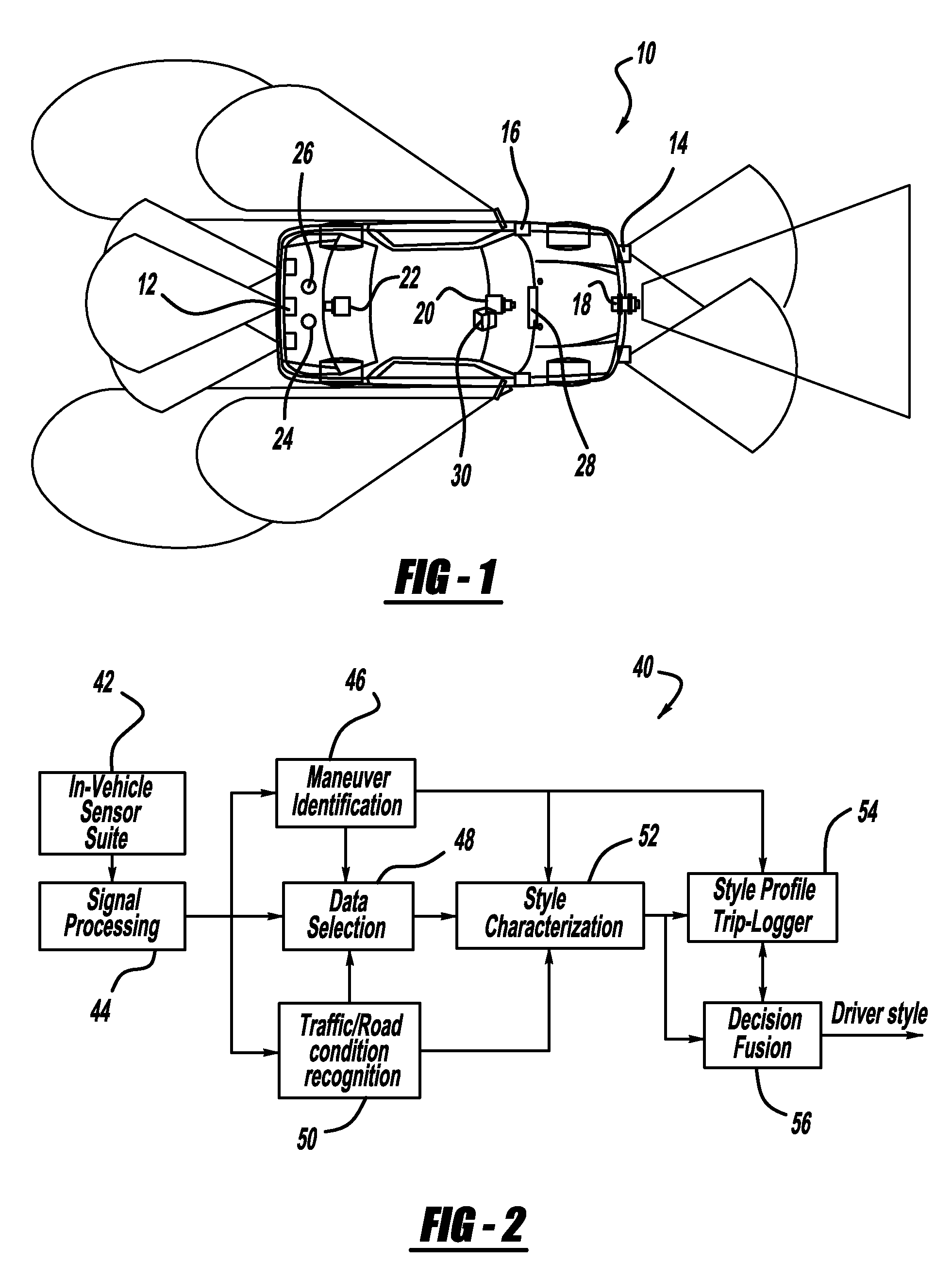 Adaptive vehicle control system with driving style recognition based on headway distance