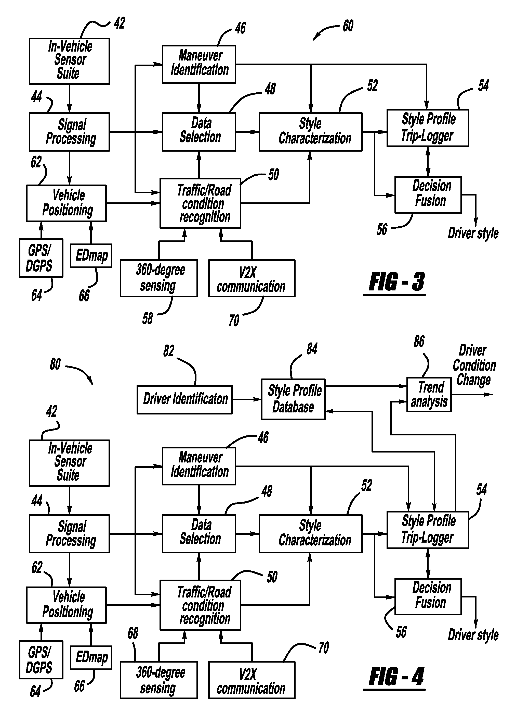 Adaptive vehicle control system with driving style recognition based on headway distance