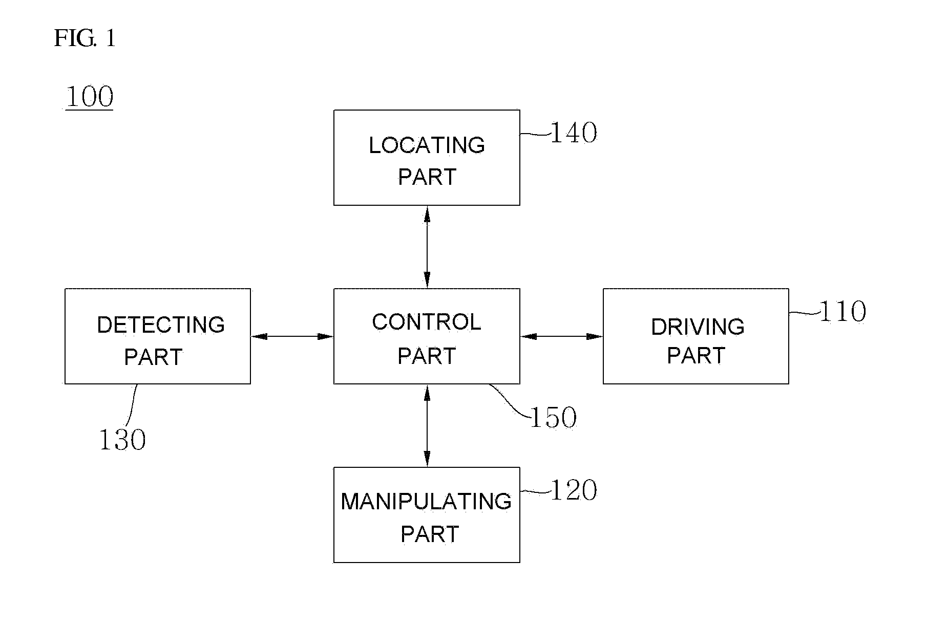 Swarm robot and sweeping method using swarm robot