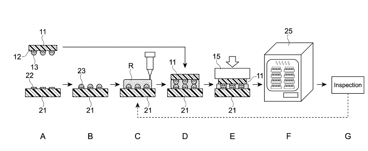 Method of determining curing conditions, method of producing circuit device, and circuit device