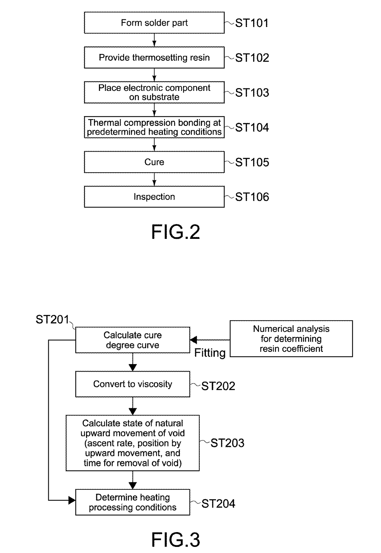 Method of determining curing conditions, method of producing circuit device, and circuit device