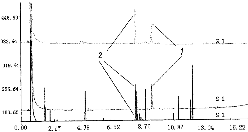 A kind of detection method of Jingfukang preparation