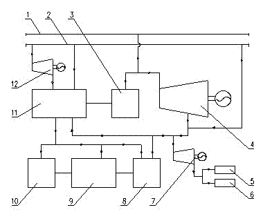 Comprehensive utilization system for waste heat steam of steel enterprise