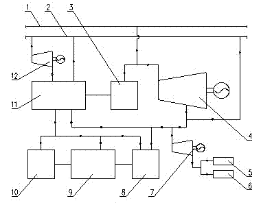 Comprehensive utilization system for waste heat steam of steel enterprise