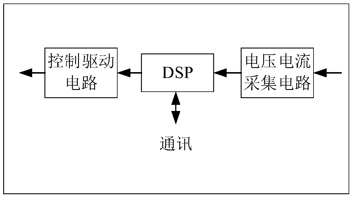 A multi-level energy storage power conversion control device without AC and DC current sensors