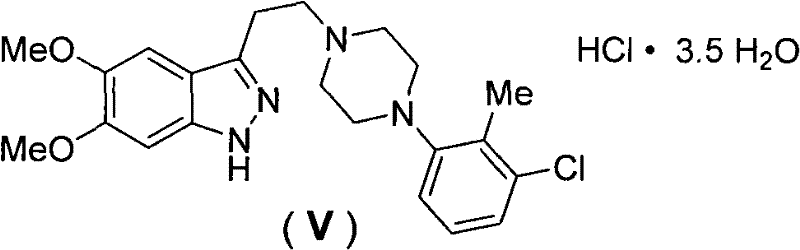 Use and preparation of indazole compound