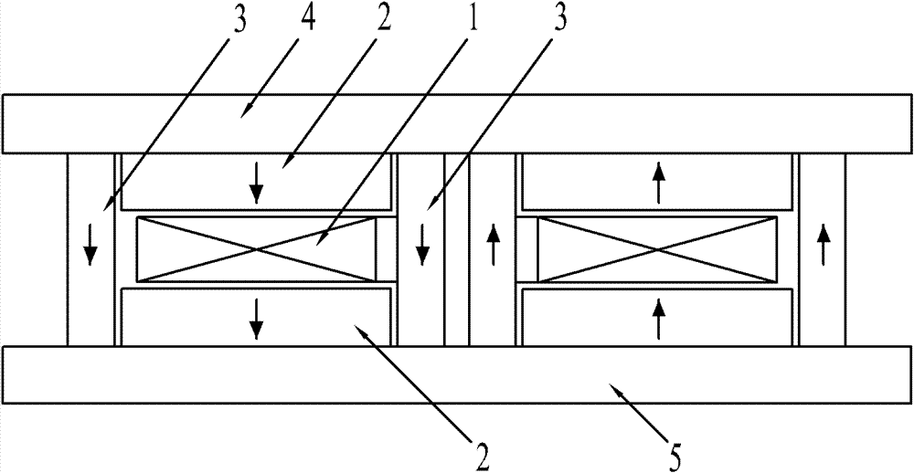 Short primary DC (direct current) linear motor