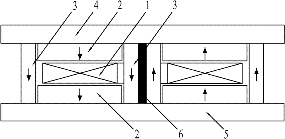 Short primary DC (direct current) linear motor