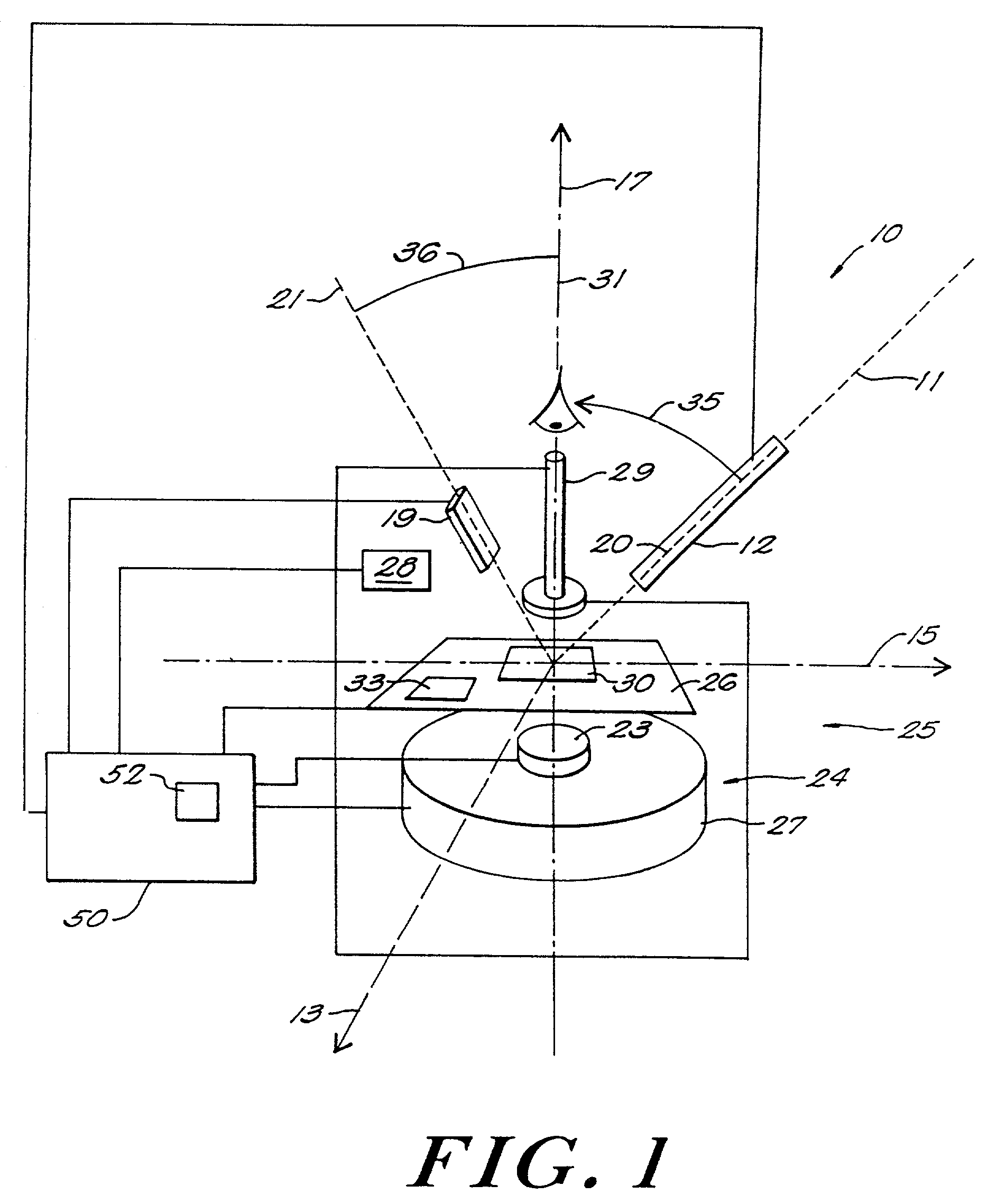 Focused particle beam systems and methods using a tilt column