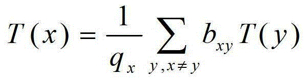 A Window Fusion Method Based on Thermal Diffusion Theory